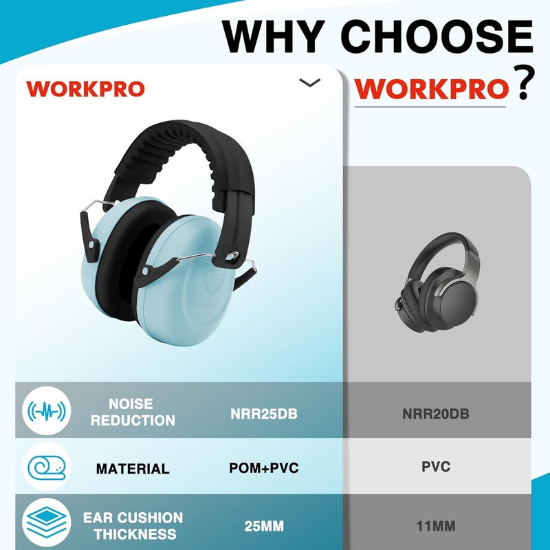 WORKPRO سماعات إلغاء الضوضاء للأطفال، NRR 25dB حماية أذن الأطفال، سماعات تخفيض الضوضاء للتوحد - Image 5